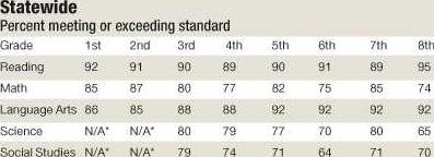 0624statewideschools 