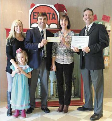 Wilson Orthodontics 2