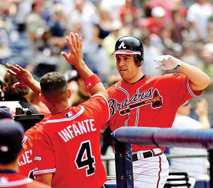 0623Braves