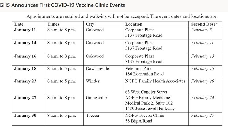 NGHS vaccine schedule chart.jpg