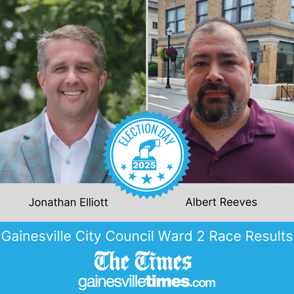 Gainesville City Council Ward 2 Race