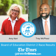 Board of Education District 2 Race