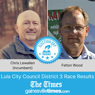 Lula City Council District 3 Race