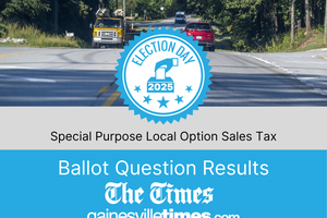 SPLOST Ballot Question