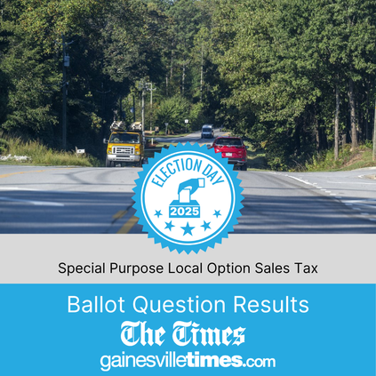 SPLOST Ballot Question