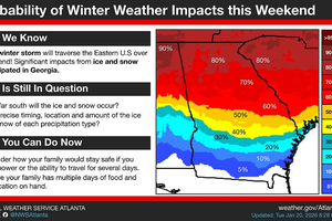 NWS weekend weather 1.21.26.png