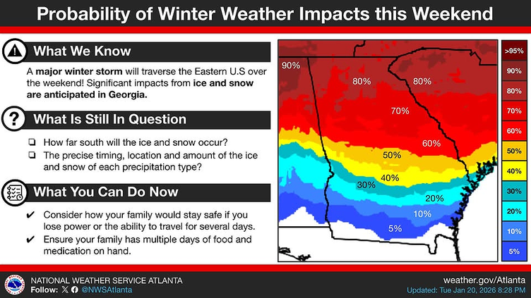 NWS weekend weather 1.21.26.png