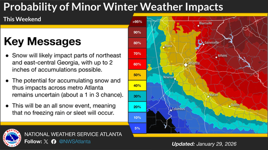 Update: Winter Storm Watch issued for Hall County