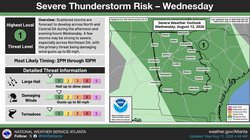 Severe Storm Risk 8-12-26.jpg