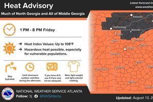 NWS weekend weather 8.14.26