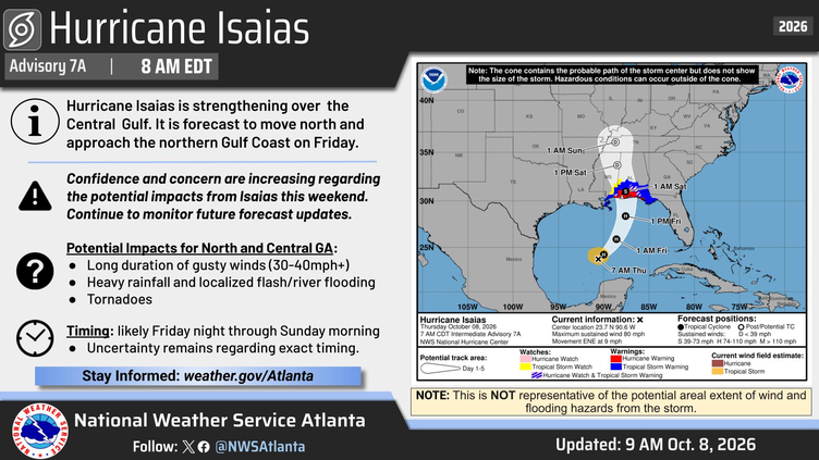 Hurricane Isaias oct. 8 2026.png