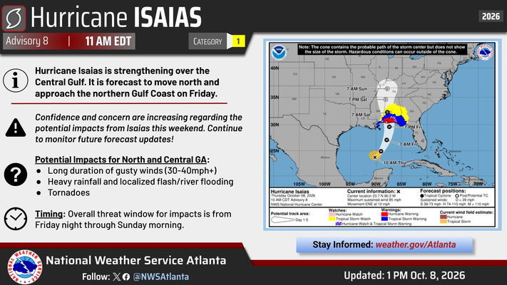 Hurricane Isaias oct. 8 2026 1 p.m. update.png